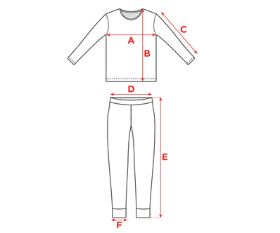 Детски пижами