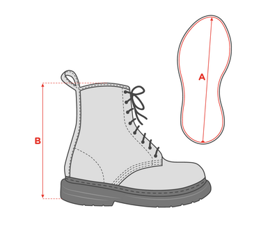 Детски ботуши за дъжд