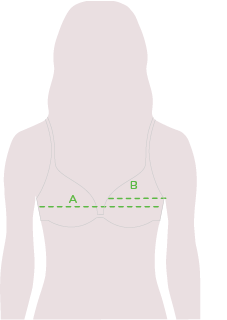 Дамски горнища на бански с банели